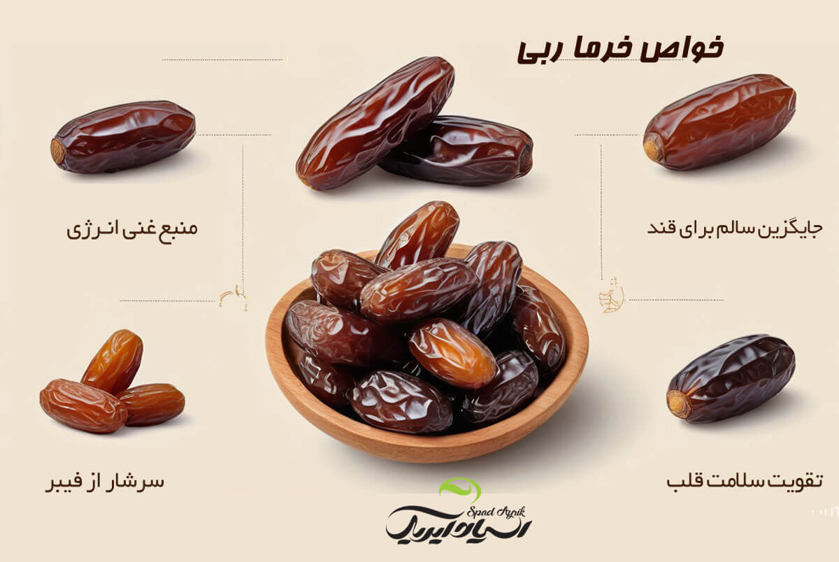 مهم ترین خواص خرمای ربی